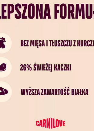 Carnilove Cat Active Duck & Pheasant Sterilised - kaczka i bażant 2kg