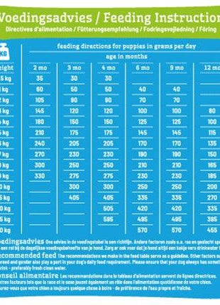 Smolke Puppy Mini / Medium Brokken