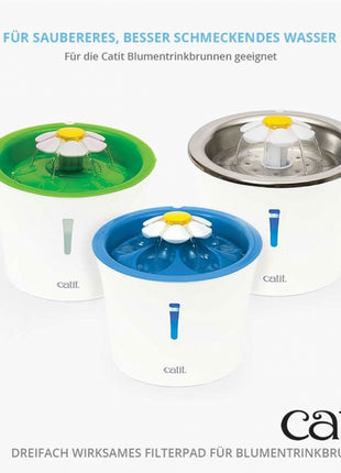 Catit Triple Action Filter rahmenlos