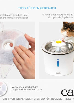 Catit Triple Action Filter rahmenlos