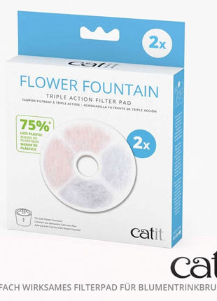 Catit Triple Action Filter rahmenlos