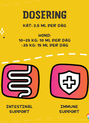 Excellent Pets Total Balance 250 ml